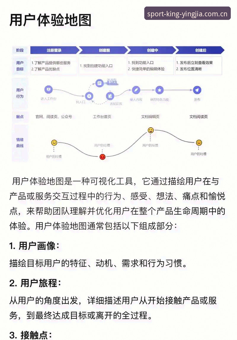 盈嘉体育最新版本v2.1.0深度分析:功能迭代与用户体验全面解析