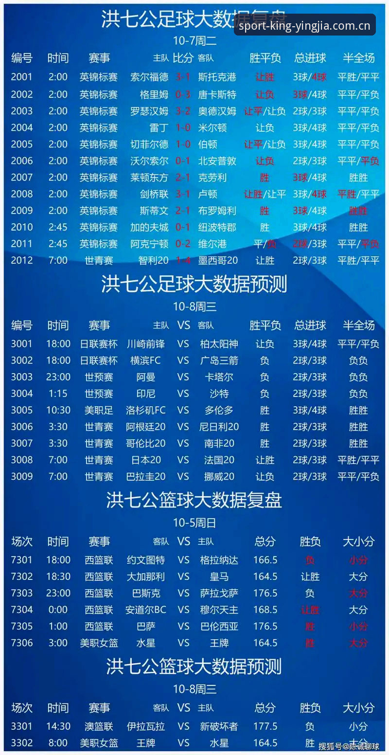 盈嘉体育安卓版vs苹果版:哪个更适合竞猜玩家?实用对比与选择指南